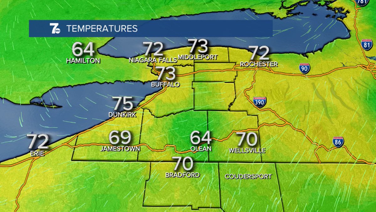 7 Weather WKBW tweet media