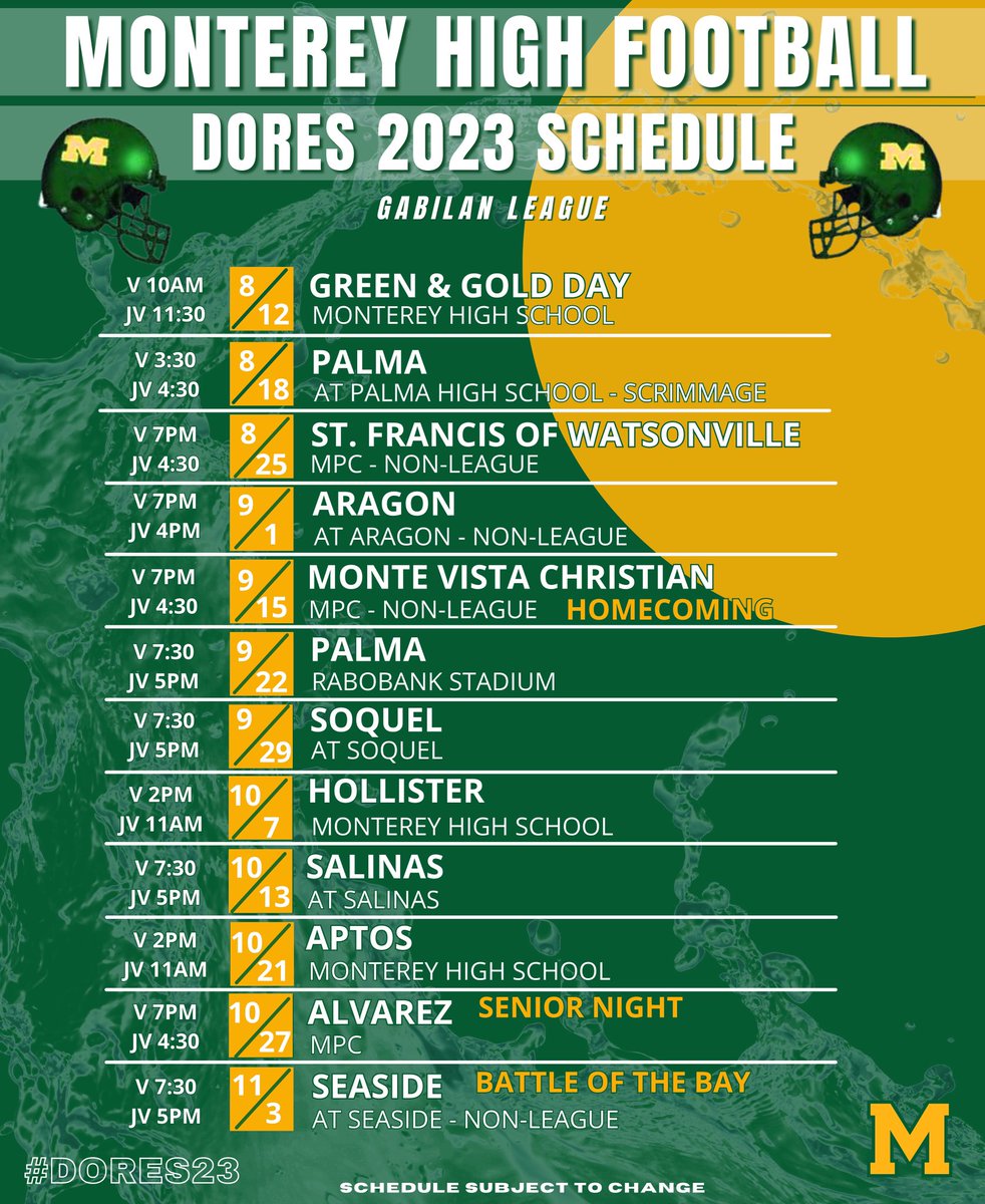 greenmachinebo2's tweet photo. 2023 MONTEREY HIGH FOOTBALL

#DORES23 💚💛 https://t.co/SxZeYMNh8f