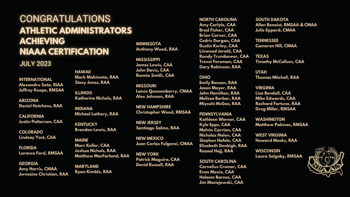 July was another busy month for certifications as 65 members earned a new designation! We are proud of you for pursuing greatness in your profession 🎉 #professionaldevelopment #certification #showingtheway