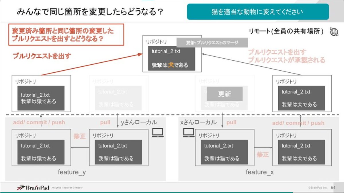 developer_quant tweet picture