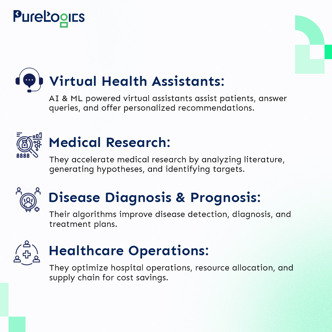 Can AI & ML tackle Healthcare's Data Challenges?

Swipe to see how they excel in:
Medical Imaging
Predictive Analytics
Drug Discovery
Medical Research
and other data challenges

#AL #ML #Healthcare #DataChallenges #DataDrivenInsight #DataTransformation #HealthcareRevolution