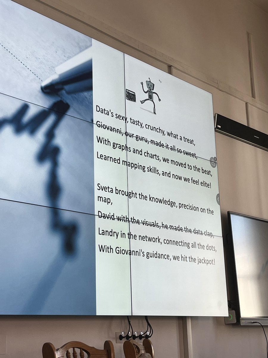 esudh_ct's tweet photo. It's very hot here at @UnivBabesBolyai &amp; we are quite tired after 2 full weeks at #ESUDH2023, but the final workshop results in hip-hop form managed to make us all laugh out loud!
#DH #SummerSchool https://t.co/Drz3ykMu7C