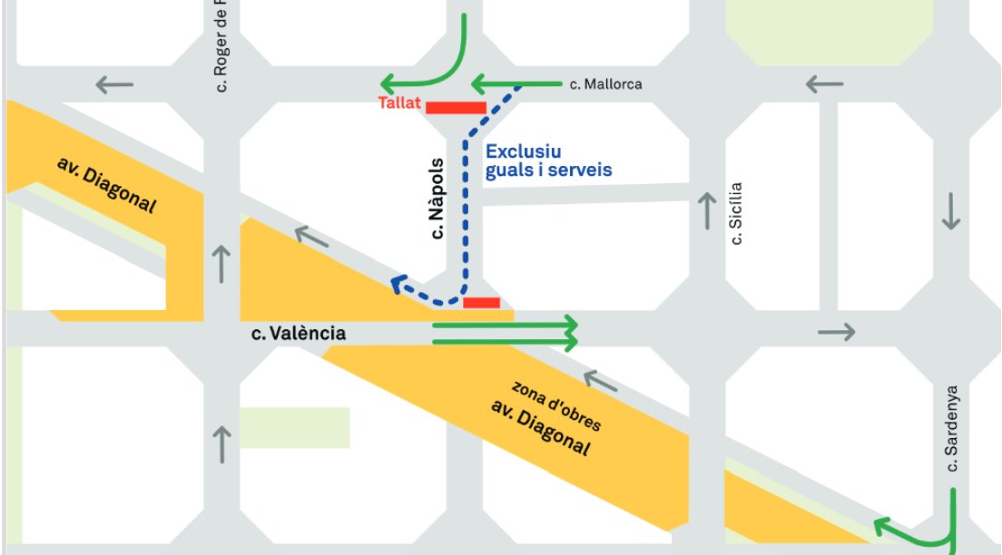 BCN_Mobilitat's tweet photo. ❌ El carrer de Mallorca passa de tres a dos carrils per les obres del tramvia! 

📆 Fins al 3 de setembre 

➡️ I només en tindrà un: del 27 d’agost fins al 3 de setembre!

ℹ️ https://t.co/9IwmElHxjc https://t.co/qGlmcV3OCm