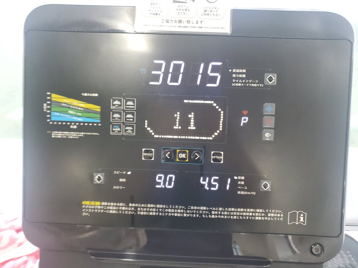 chocoZAPで、30分ランニング出来るようになりました🏃‍♂️

コツコツやってたら1ヶ月で、15分→30分にのびた

トレーニング楽しい♥️いっしょにchocoZAPやりましょー✋