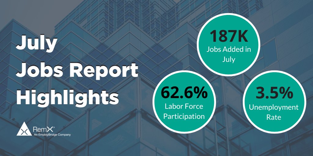 RemX Staffing tweet media