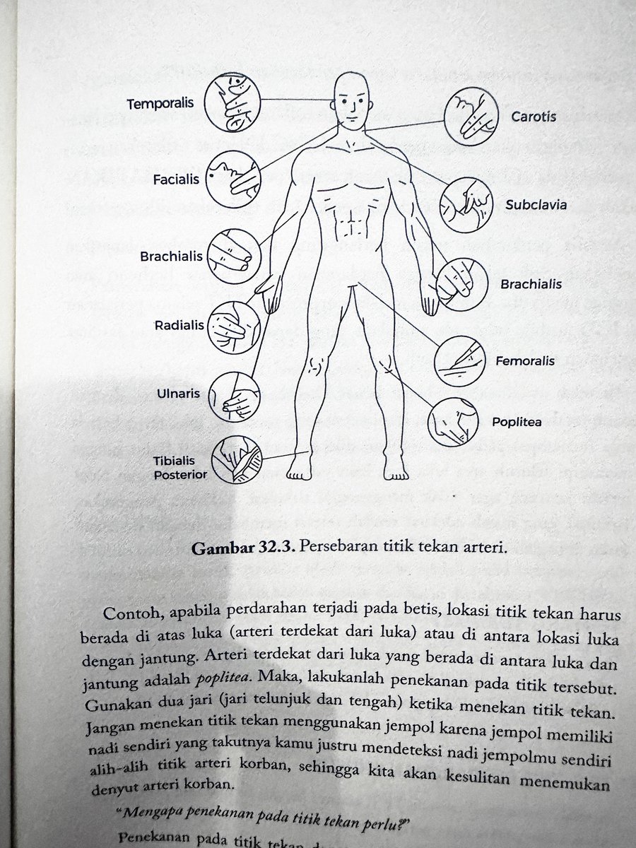Titik tekan itu apa aja?
Nah di buku Andai Sel-Sel dalam Tubuhmu Berbicara sudah kubahas nih di Bab 32 Pertolongan Pertama Perdarahan Besar.
Yang punya bukunya ayo dibuka skrg dan dibacaaa