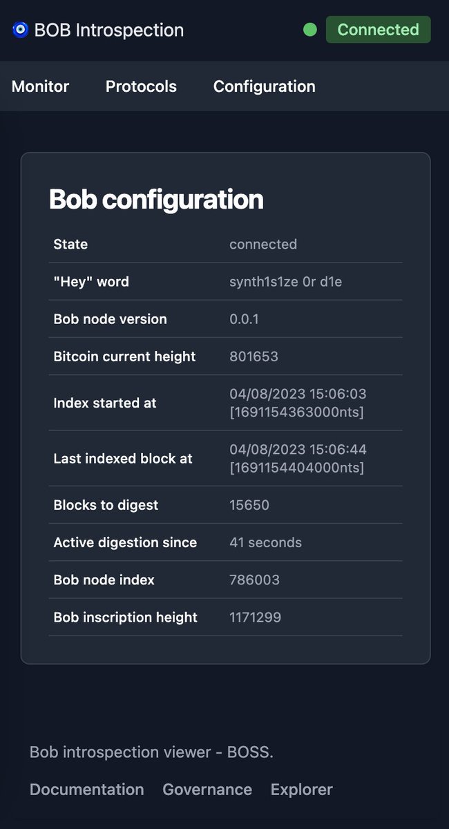 M3rl1nOg's tweet photo. Bob Inception 🍄 https://t.co/8NodkPtHyg