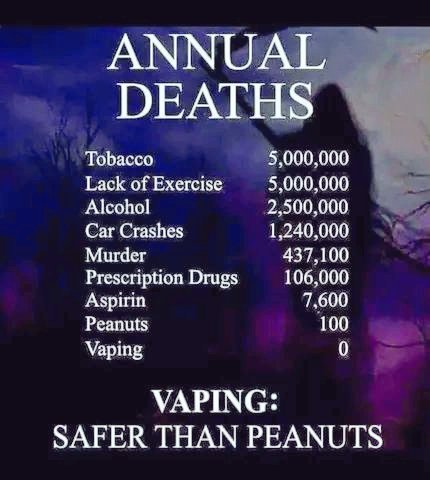 DavidVestal9's tweet image. 👇....#vapingsaveslives #ImProof