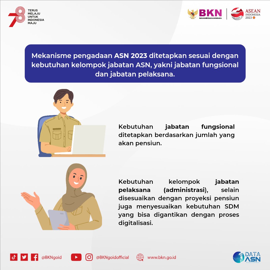 BKNgoid's tweet photo. Biar lebih paham baca selengkapnya 
https://t.co/a7yTbN3gGl

#SeleksiCASN2023
#SatuDataASN
#ASNNetral https://t.co/FfFy3B0B0n