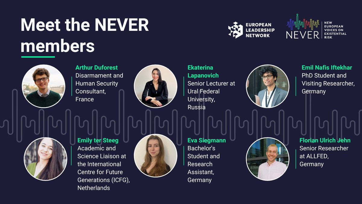 🧵5/11 Introducing Arthur Duforest (France), @kat_lapanovich (Russia), Emil Nafis Iftekhar (Germany), Emily ter Steeg (Netherlands), Eva Siegmann (Germany) and @FlorianJehn (Germany). Welcome all! 🌍