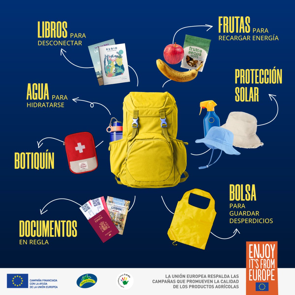 ¿Qué meto en la #mochila para hacer #turismo? 🤯🤯🤯 @platanosiempre @5aldiaspain @asprocan