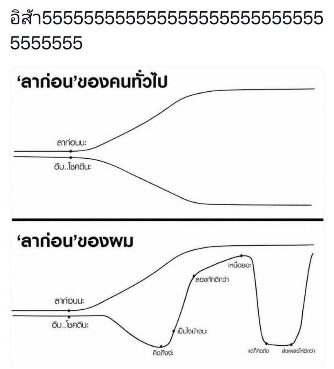 𝐥𝐨𝐥𝐨𝐧𝐠 (@lolong___) on Twitter photo 