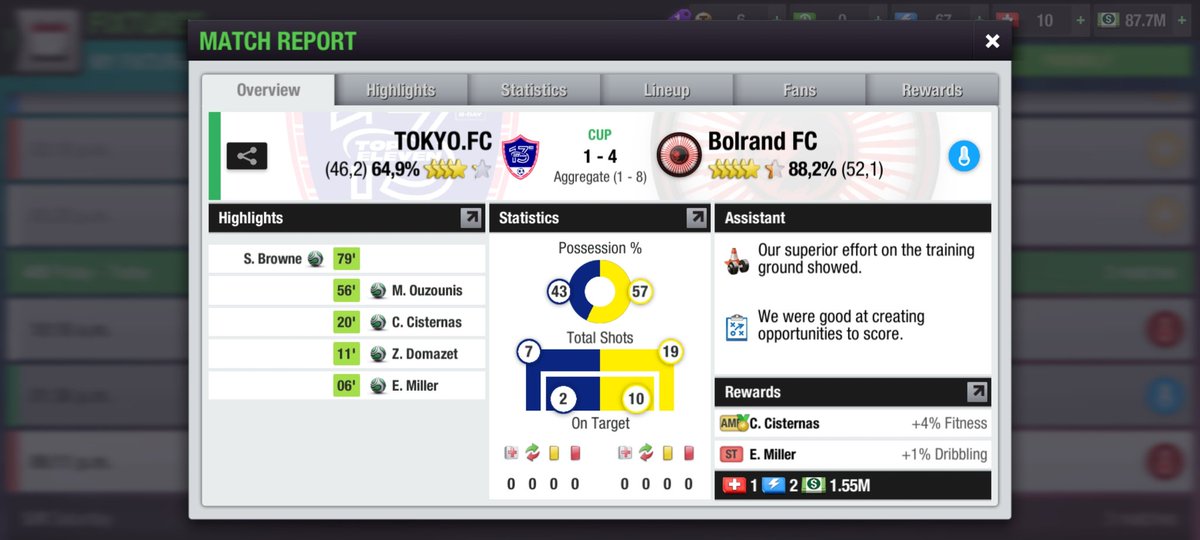 Bolrand Football Club - #TopEleven tweet media