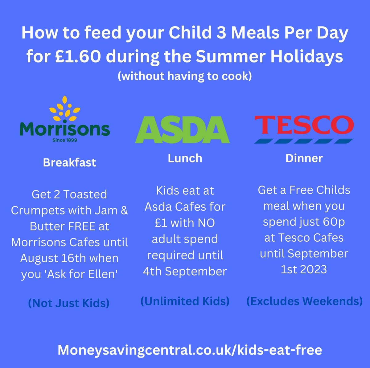 Places children &amp; young people can eat for free during the summer holidays 👇

moneysavingcentral.co.uk/kids-eat-free