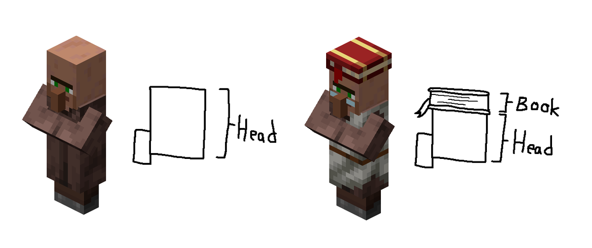 Minecraft Memes ⛏️ tweet media