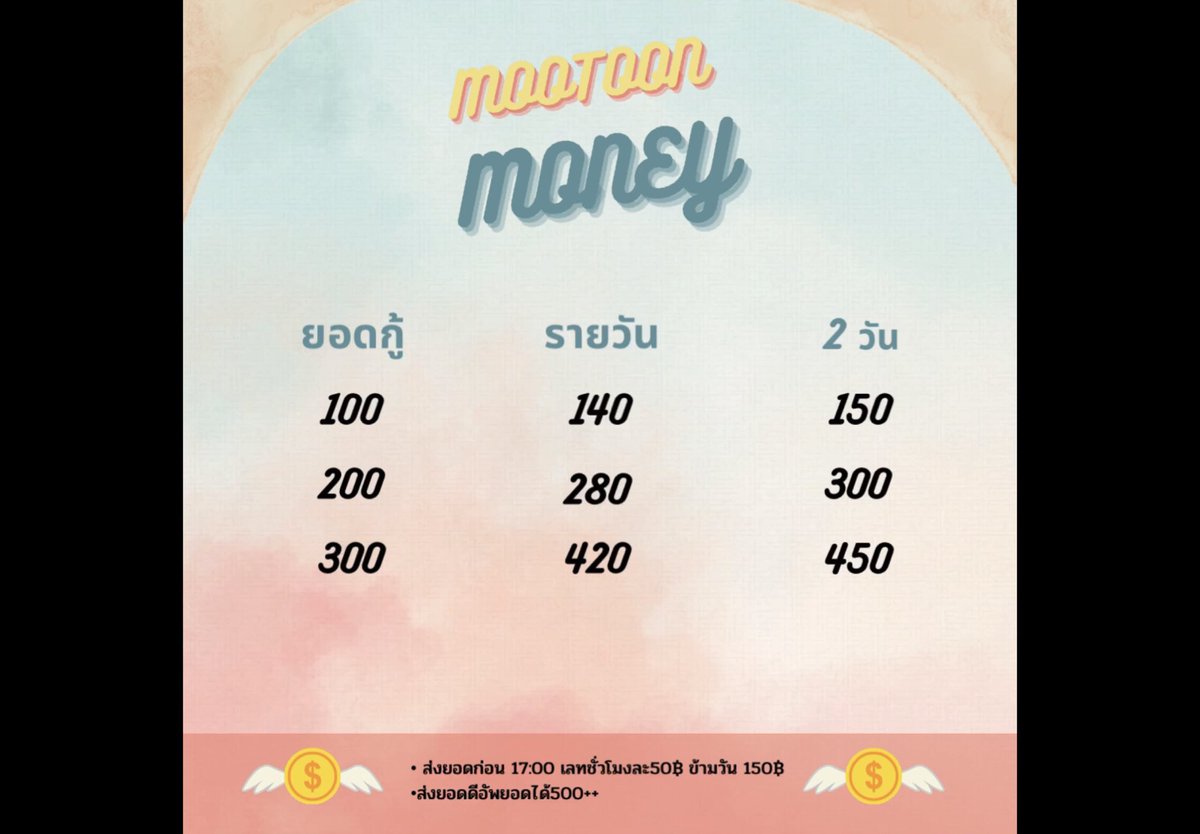 mootoon1111's tweet photo. เปิดบ้านใหม่ อนุมัติไว พิจารณาผ่านง่าย
เริ่มที่100-500
✅เอกสารครบ=โอน 
✅ตรวจเอกสารไม่เกิน15นาที
⁉️ไม่มีเรียกเก็บค่าใดๆก่อน
สนใจdmเลยค้าบ
#เงินกู้ 
#เงินกู้รายวัน 
#เงินกู้รายเดือน 
#เงินด่วน30นาที 
#กู้เงิน 
#กู้เงินรายวัน 
#กู้เงินออนไลน์ 
#กู้เงินด่วน https://t.co/kgTIVIzgEG