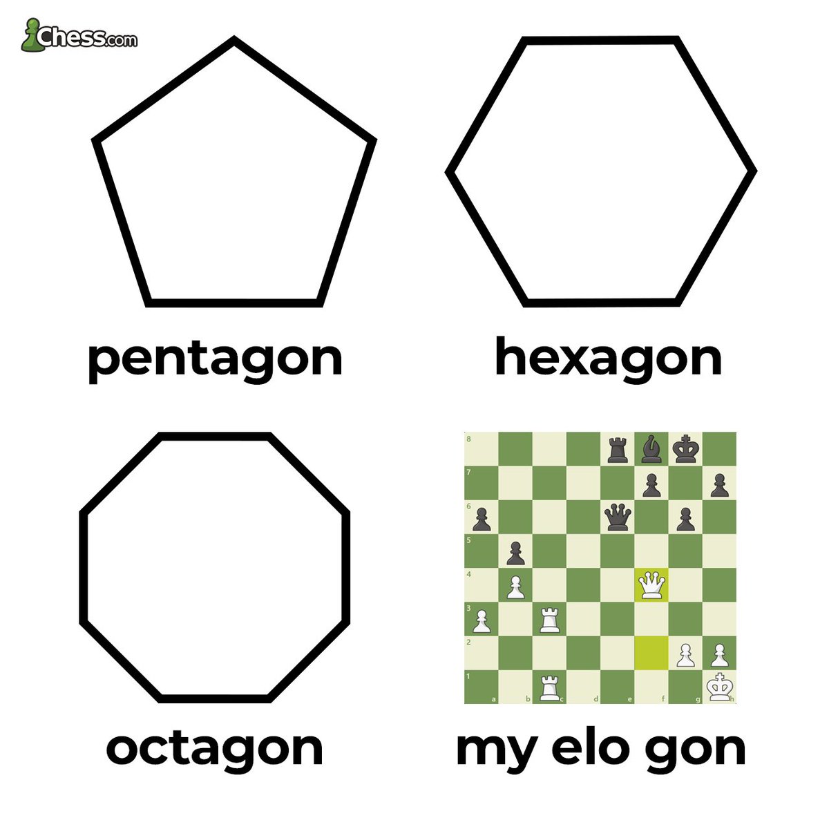 chesscom's tweet photo. https://t.co/HAlcZDmrHO