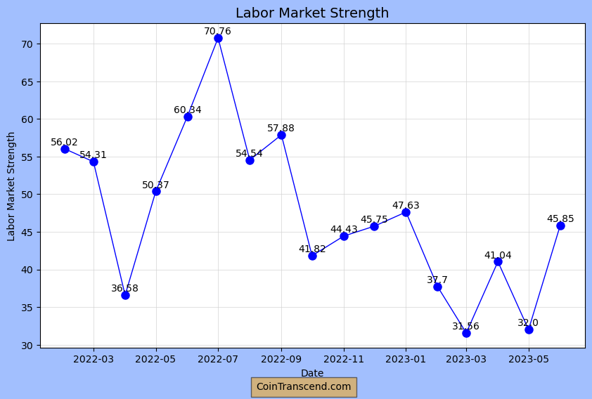 Coin Transcend tweet media
