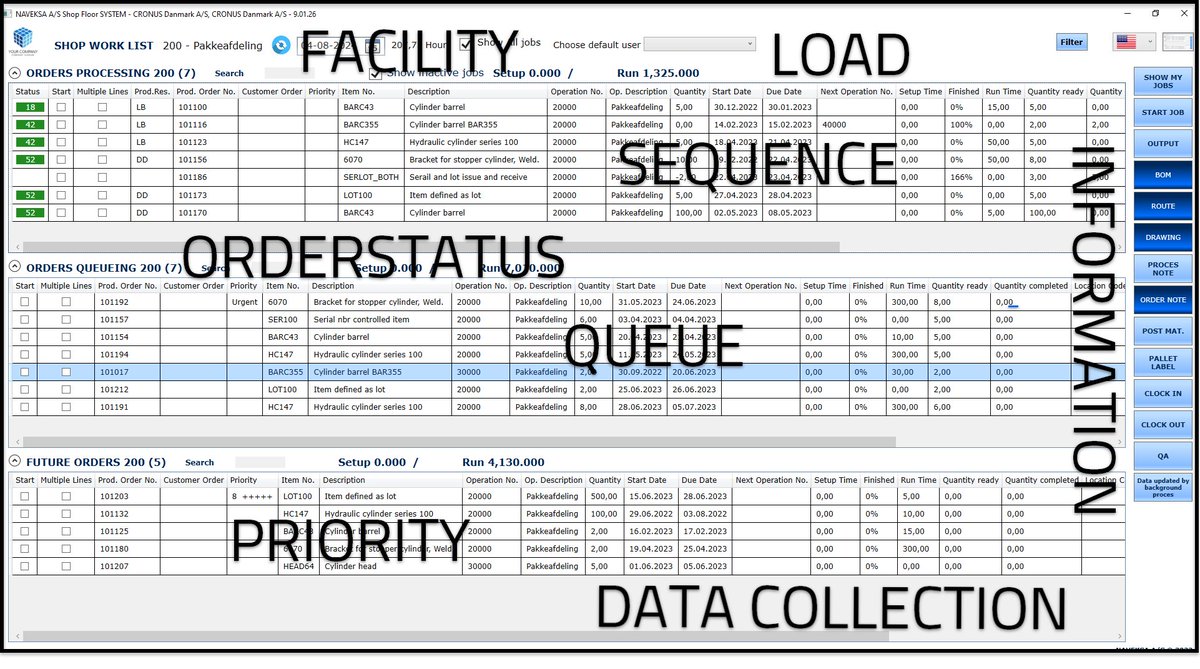 naveksa's tweet photo. [Manufacturing - Shop Floor Control] Collecting data on the production shop floor is one thing.
However, running the shop floor is a whole different matter.

Full post: https://t.co/HQQHhlqOwR

https://t.co/tNd7mQEXZ6 https://t.co/x2wMZu12ea