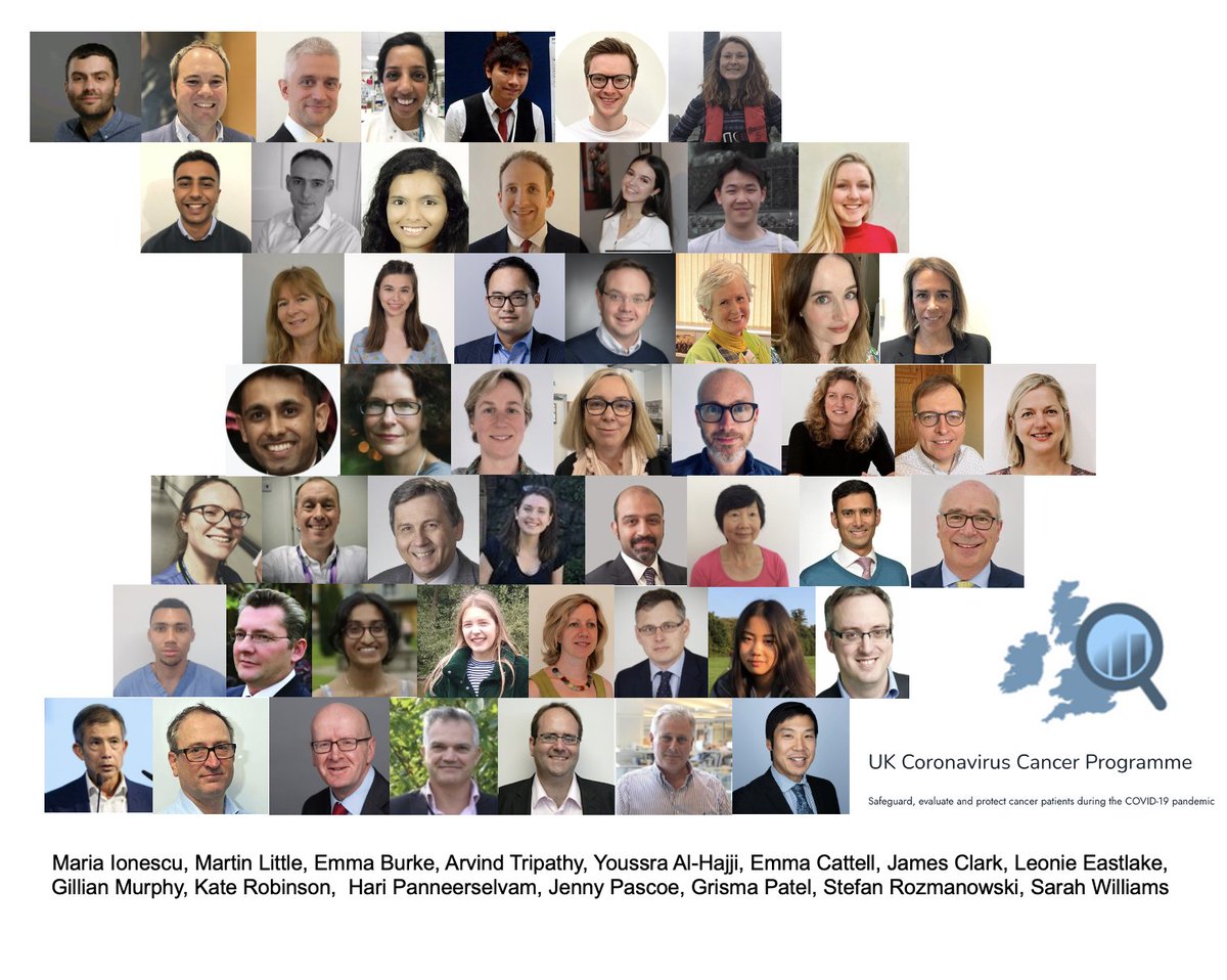 Over 250 people have contributed over the 3 years to the <a href="/UKCORONACANCER/">UK CORONAVIRUS CANCER PROJECT</a> . We show that the risk has fallen, and also clearly show everyone we have to take with us to provide sufficient protection for all. Grateful for the work by these people.