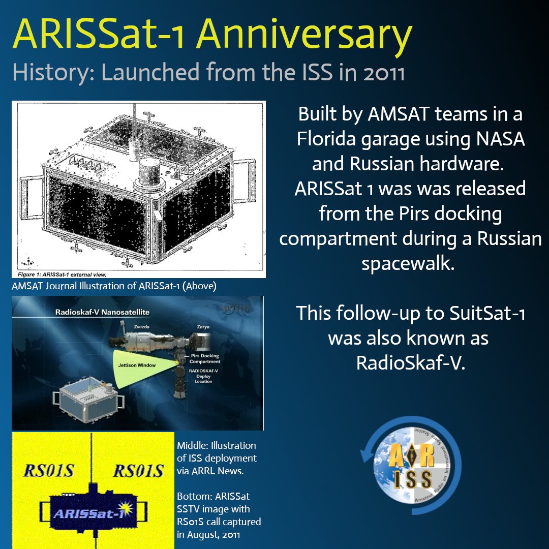 ARISS - Amateur Radio on the ISS tweet media
