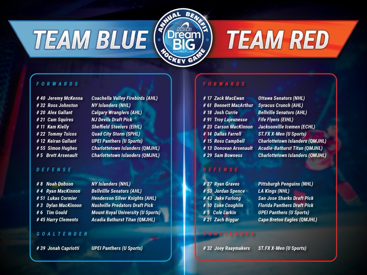AndrewsHockey1's tweet photo. PLEASE SHARE!!!! Finals Rosters for Andrews Hockey Annual Benefit Hockey Game 💥 

What is sure to be an action-packed game will feature players from the NHL, AHL, QMJHL, ECHL, and more! Game-worn jerseys will be auctioned off after the game. https://t.co/RhtjabxWrl