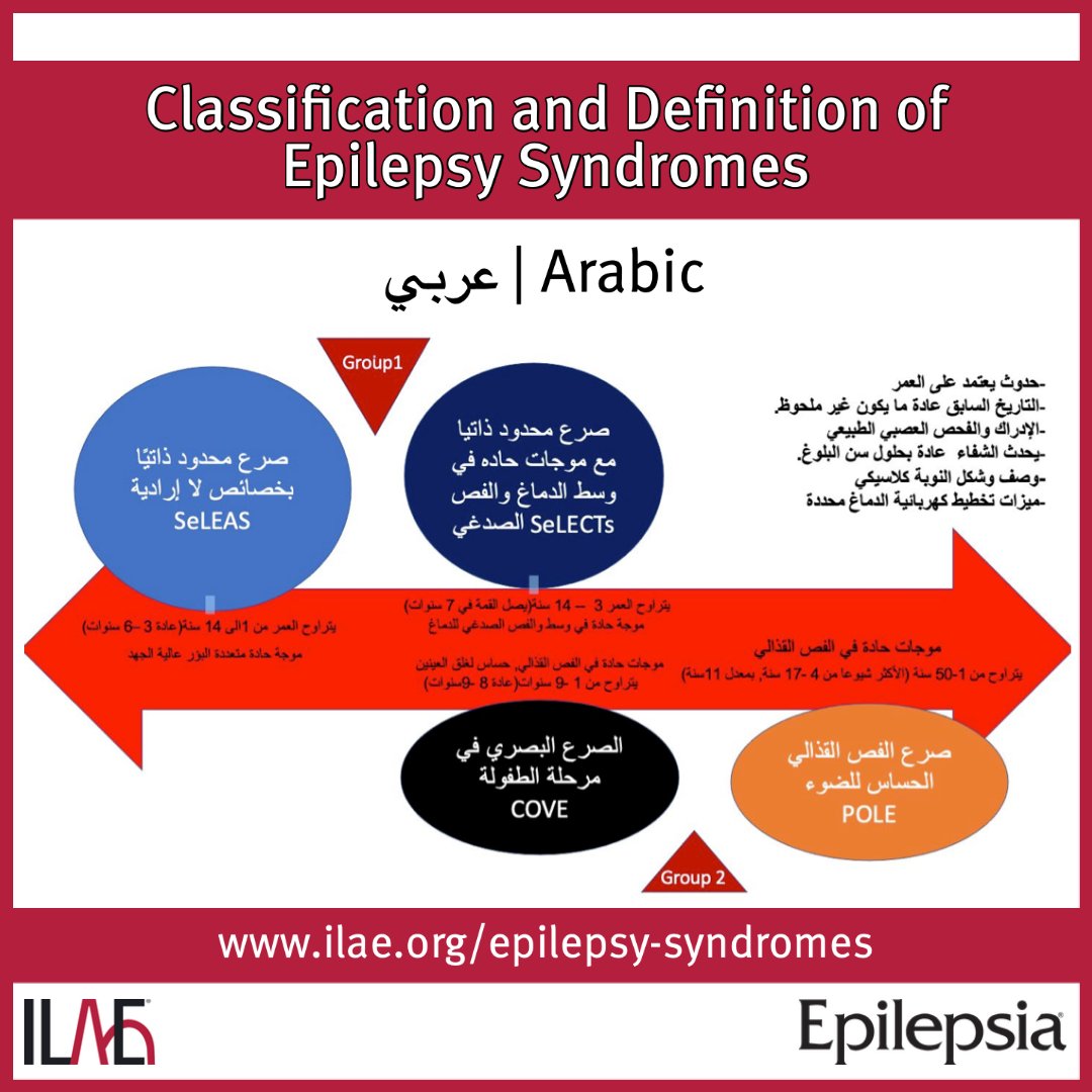International League Against Epilepsy tweet media