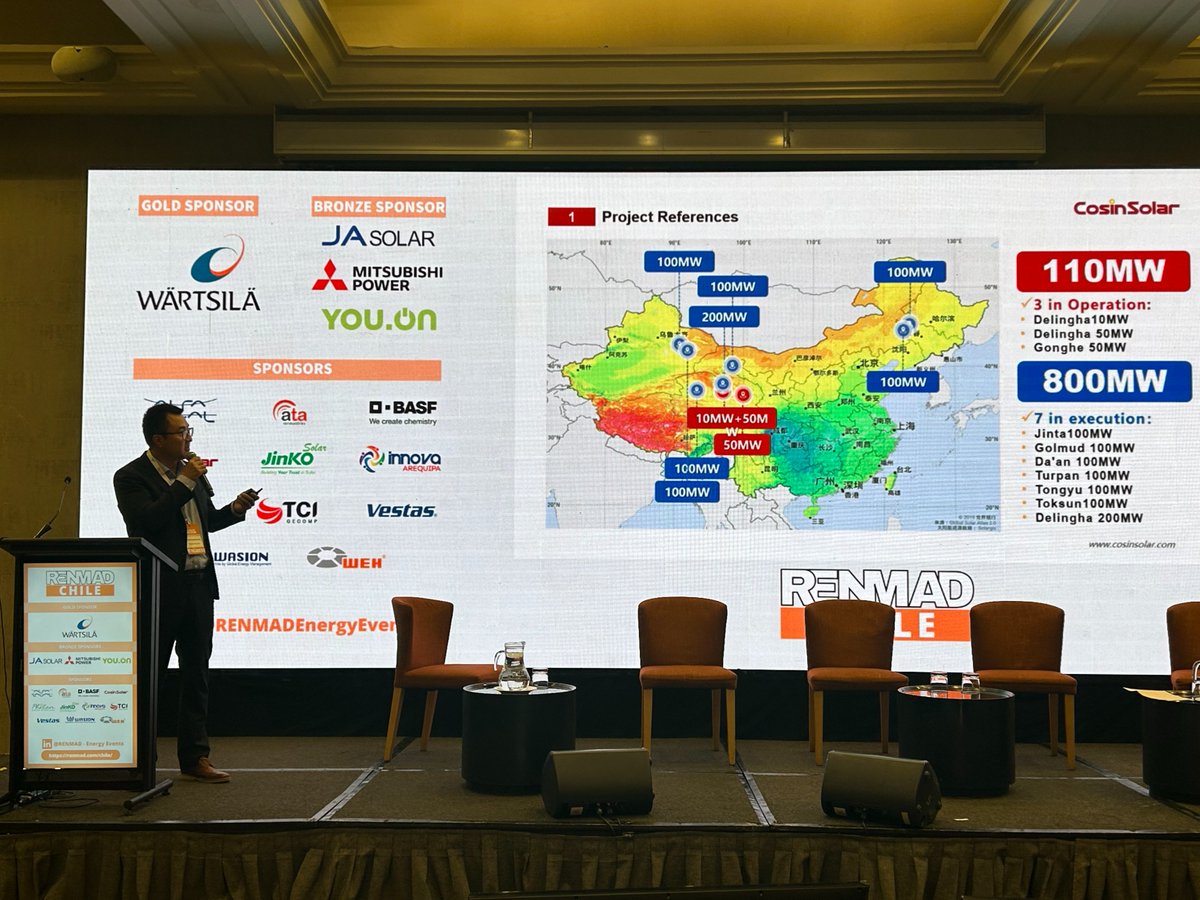 Cosin Solar tweet media