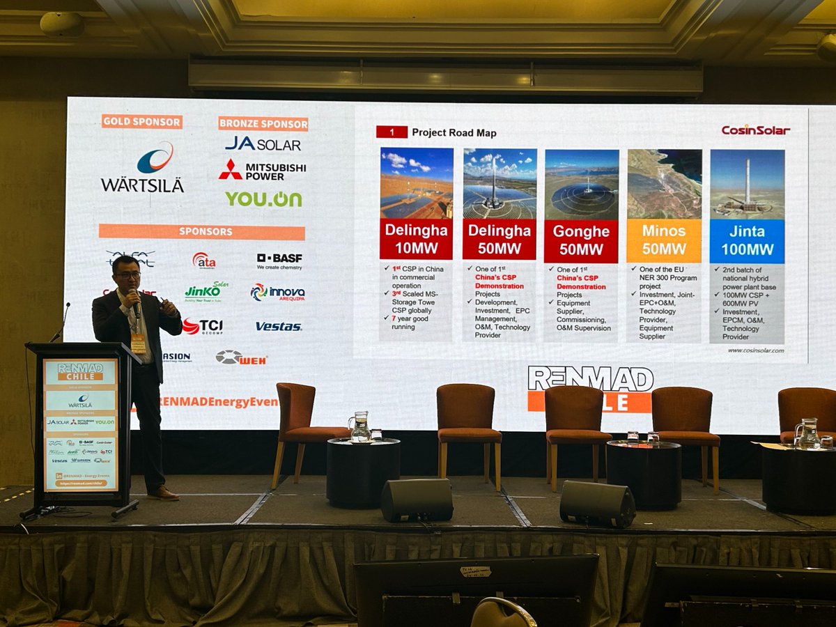 Cosin Solar tweet media