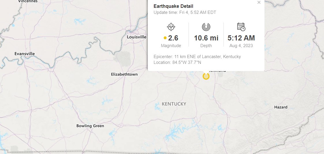 Galileo Copernicus - Yeah, those guys. tweet media