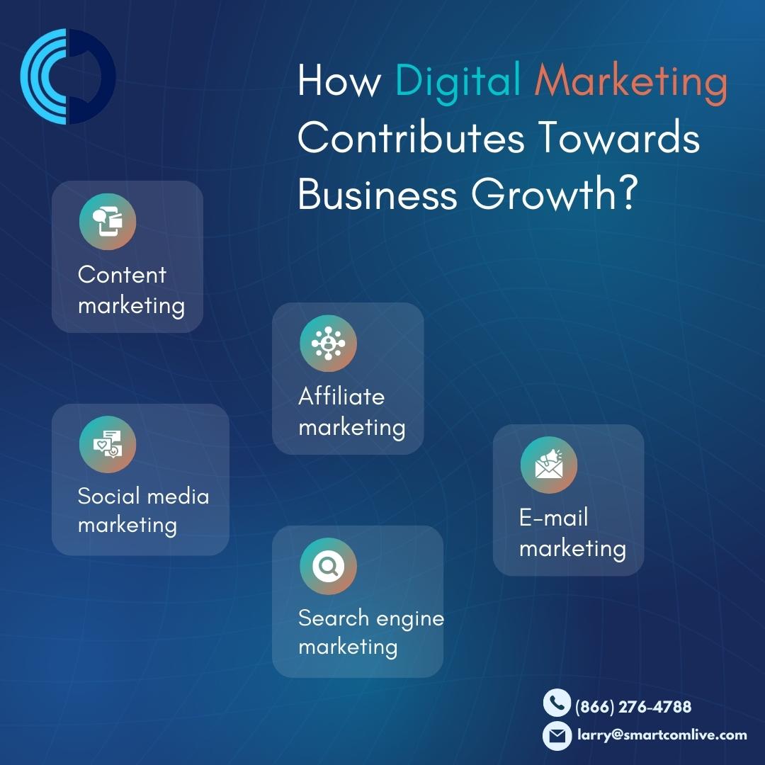 Nexio_Data's tweet photo. Unlocking the potential of connectivity. 🔓🌐 Smart Com enables limitless possibilities. #SmartCommunications #LimitlessConnectivity
#cloudcommunications #smartcomlive #voip #b2bvoip #communication #businesscommunication #business #cloudservices #CustomerExperience #Innovation https://t.co/Mpdg6nsKID
