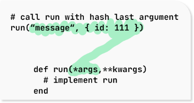 fastrubyio's tweet photo. ⚠️ Attention @Rails developers! 📢
Discover how to tackle the sneaky Argument Error that often pops up during Rails upgrades.
https://t.co/5OCSJegr0G #RailsTips #UpgradeRails https://t.co/uWkwkXUet9