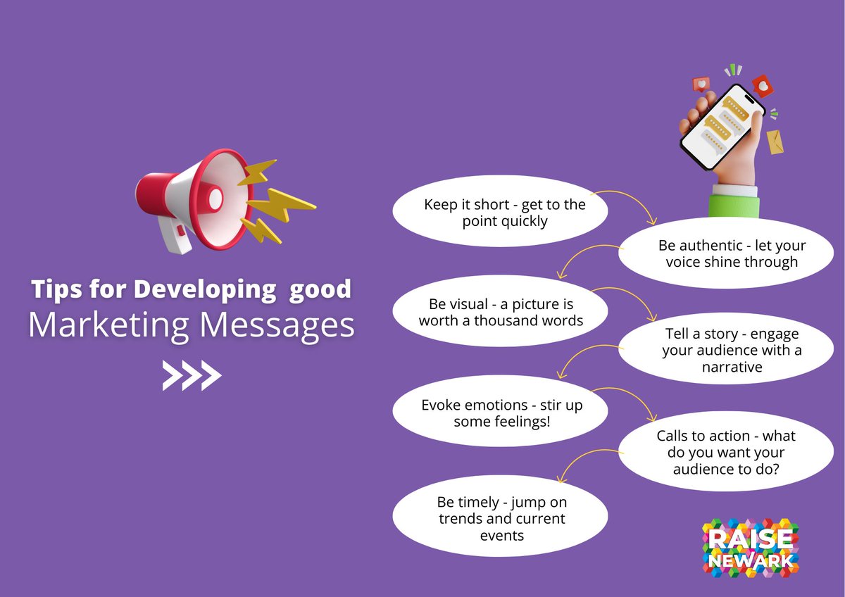 🎯 The right message is important to impact your audience. Learn some tips in the image below for developing good marketing messages.

👇 Boost your business results with good marketing. Talk to us!

RaiseNewark.com
(973) 791-8400
10 Alyea Street - Newark (NJ)