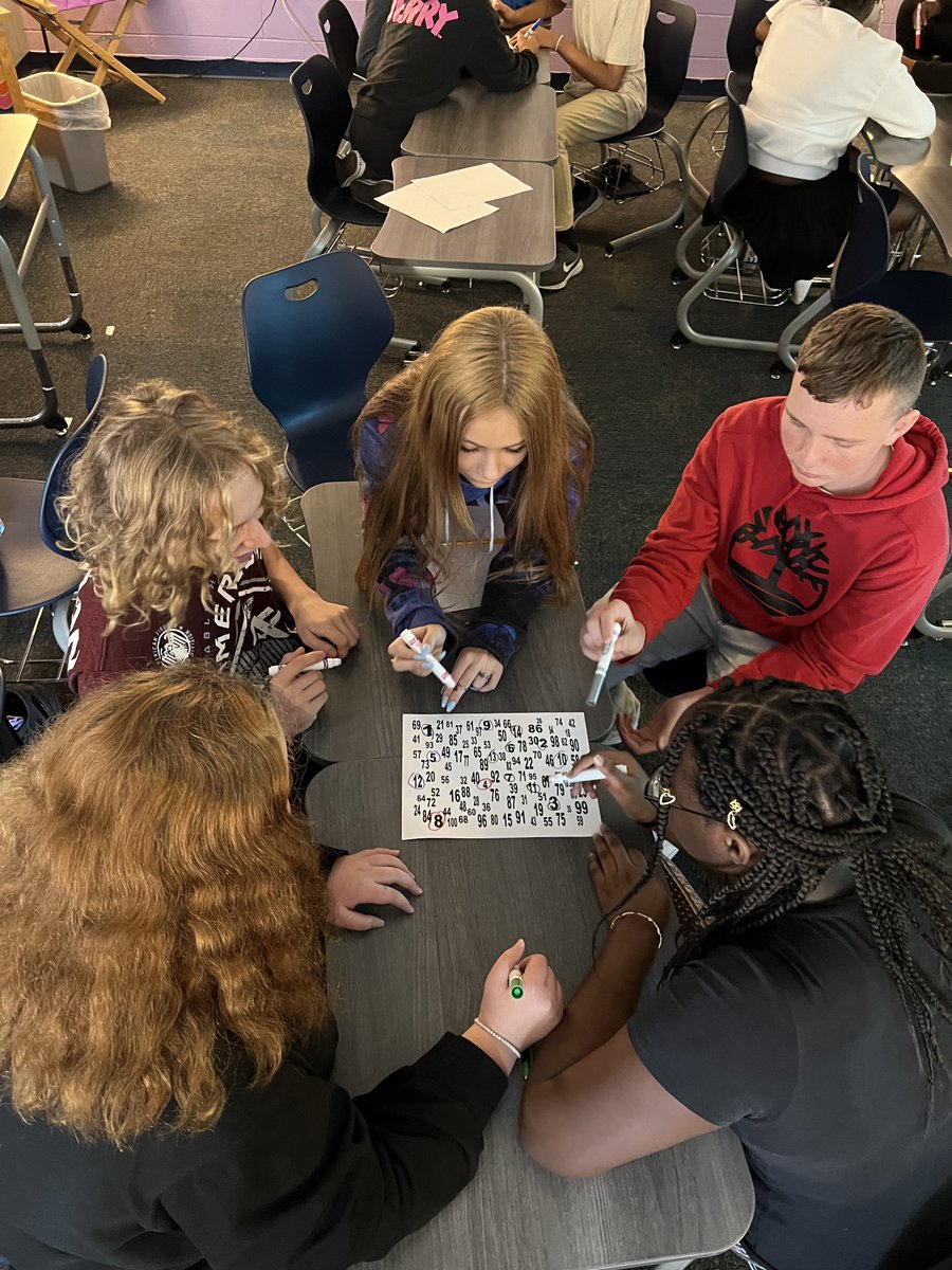 DmsHawks1's tweet photo. Hundred # challenge happening in Mrs. Cox's class this week!!! #hawkwayeveryday #decaturproud https://t.co/alhQelAGs8