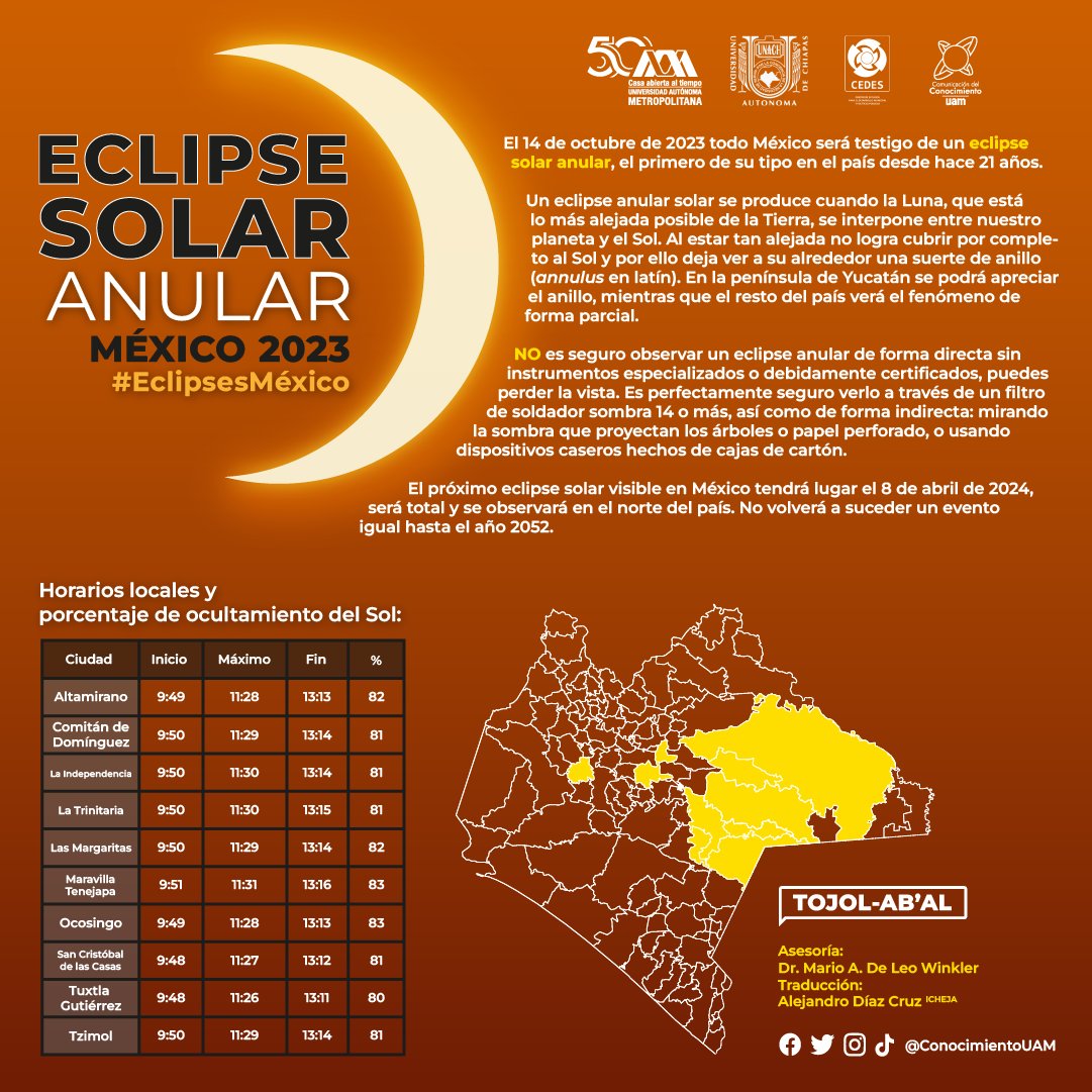 unach_oficial's tweet photo. #Tojolabal
#ActitudUNACH
#CEDESpresente
#ExtensiónyVinculación
#UAM #UAM50 #ConocimientoUAM #Astronomía #EclipseSolar https://t.co/ZK6AfqIlLu