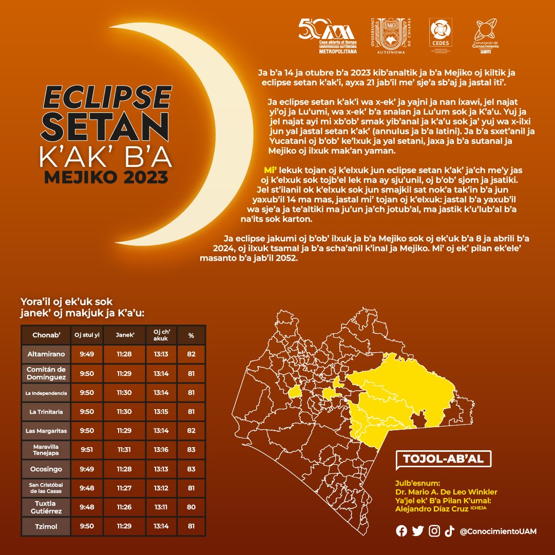unach_oficial's tweet photo. #Tojolabal
#ActitudUNACH
#CEDESpresente
#ExtensiónyVinculación
#UAM #UAM50 #ConocimientoUAM #Astronomía #EclipseSolar https://t.co/ZK6AfqIlLu