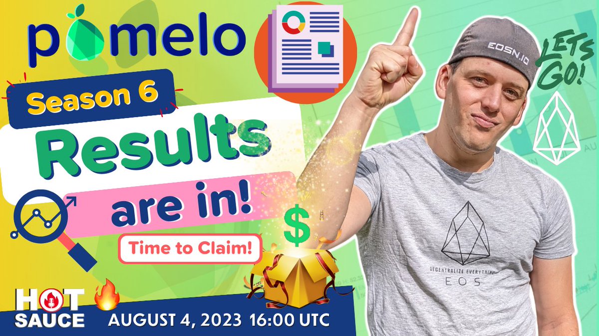 🌶Today on Hot Sauce🌶

🍈 <a href="/PomeloGrants/">Pomelo - web3 crowdfunding</a> S6 Report
📈 Antelope 5.0 Features
🐦 EOS Dev Twitter <a href="/BuildOnEOS/">EOS Rebels</a>
🚀 ENF at <a href="/Futurist_conf/">Blockchain Futurist Conference</a>
🔥 Powered by EOS: <a href="/Owlando_OFCL/">Owlando_XYZ</a>
🔒 @gate_io Integrates EOS EVM
🌐 <a href="/PythNetwork/">Pyth Network 🔮</a> Oracle

Watch LIVE at 16:00 UTC 🙌
📺 loom.ly/cqbtTjQ 📺