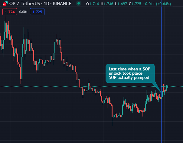 TheDeFinvestor tweet picture