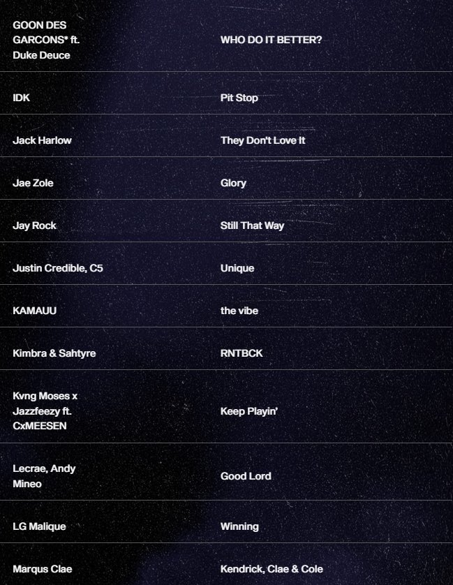 Zirksee's tweet photo. Madden 24 soundtrack https://t.co/HfUWFsUfFV