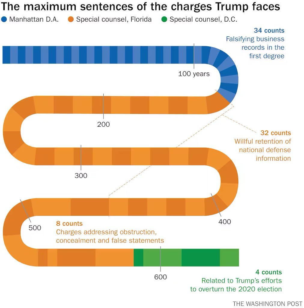 Reese Roper (@ropocalypse) on Twitter photo 