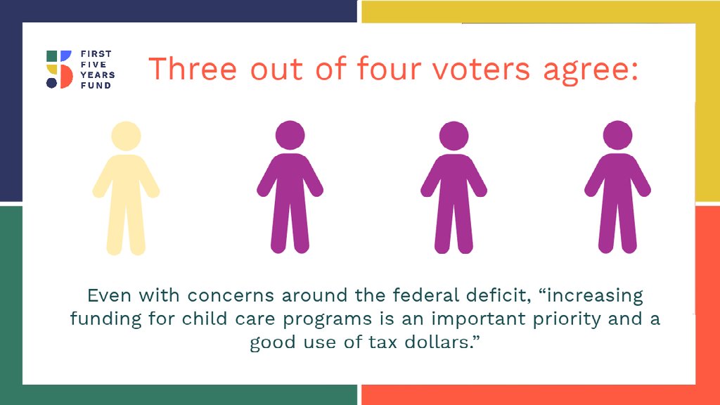 ROCsummerLEAP's tweet photo. Access to high-quality, affordable child care is crucial for children, working parents, and the economy. GRSLA proudly supports investments for #childcare funding, so parents can access the childcare that works best for them. https://t.co/B0aAcPfpiw