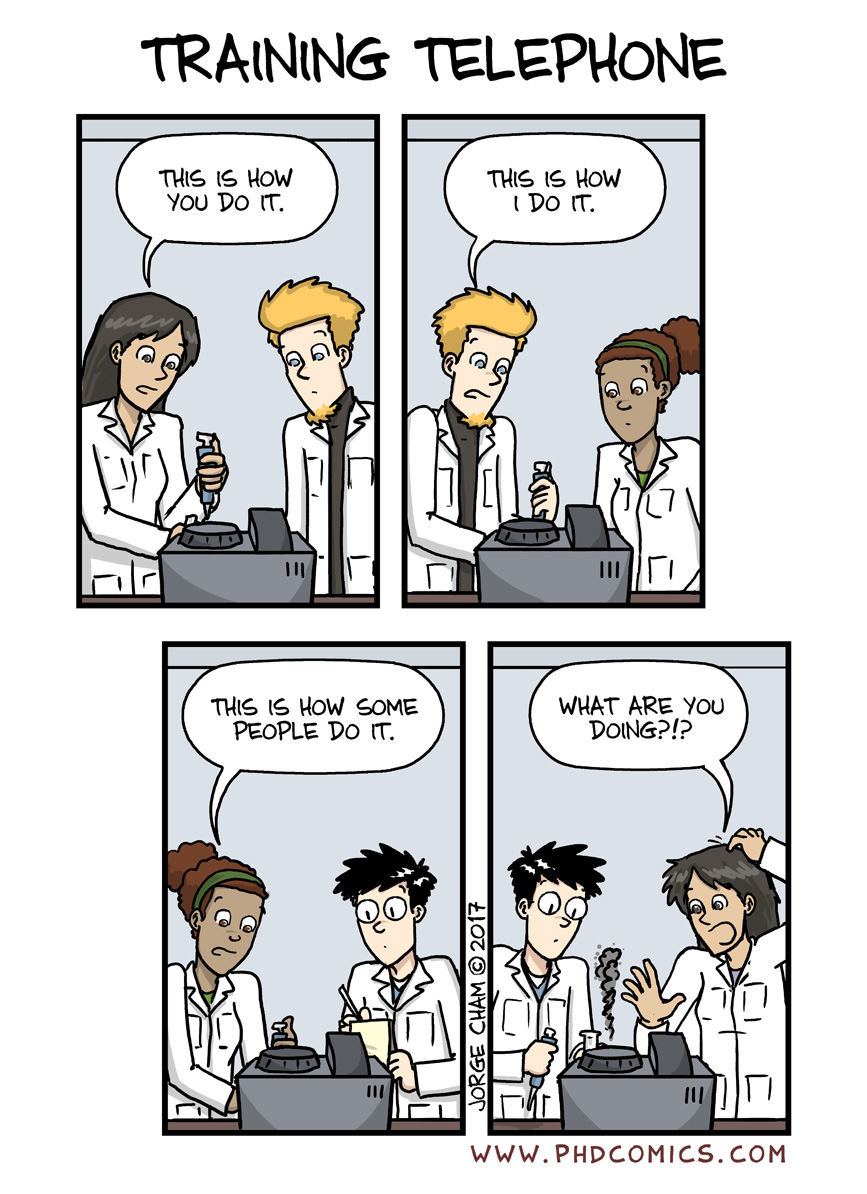 PHD Comics tweet media