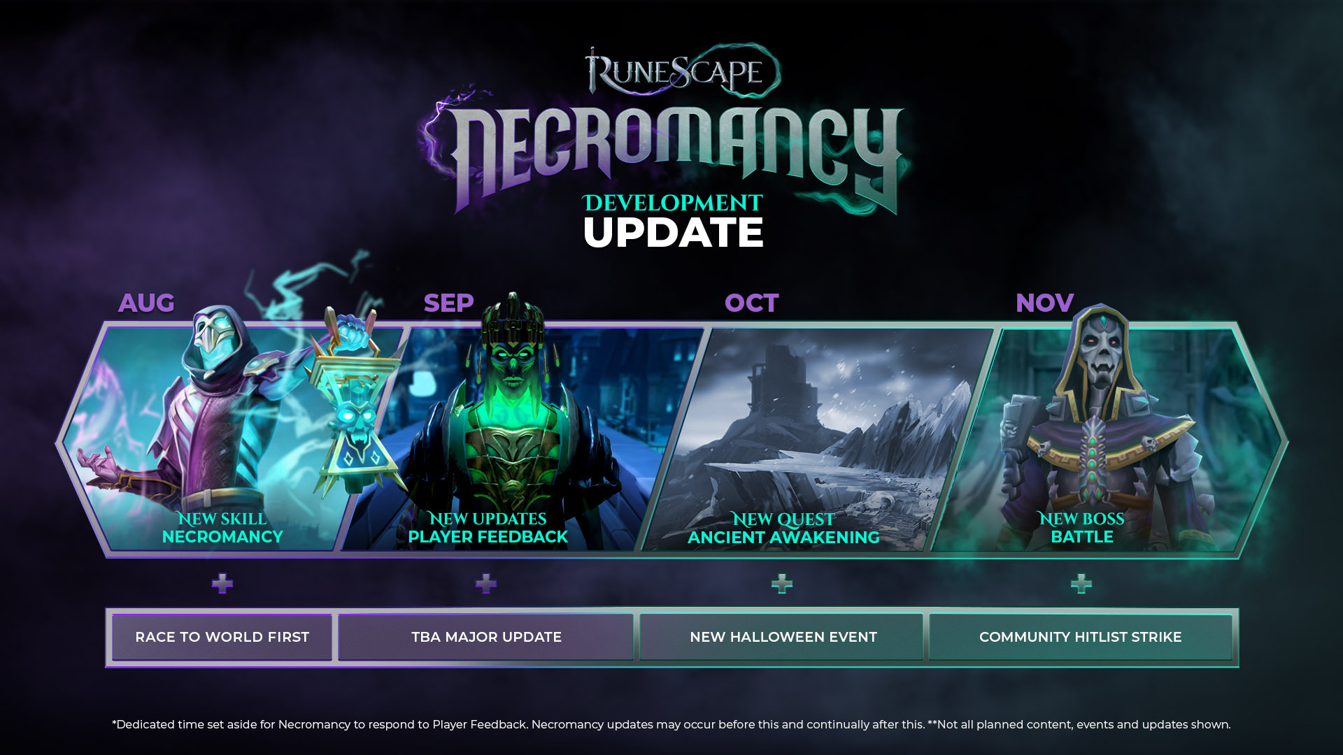 Necromancer, RuneScape Classic Wiki