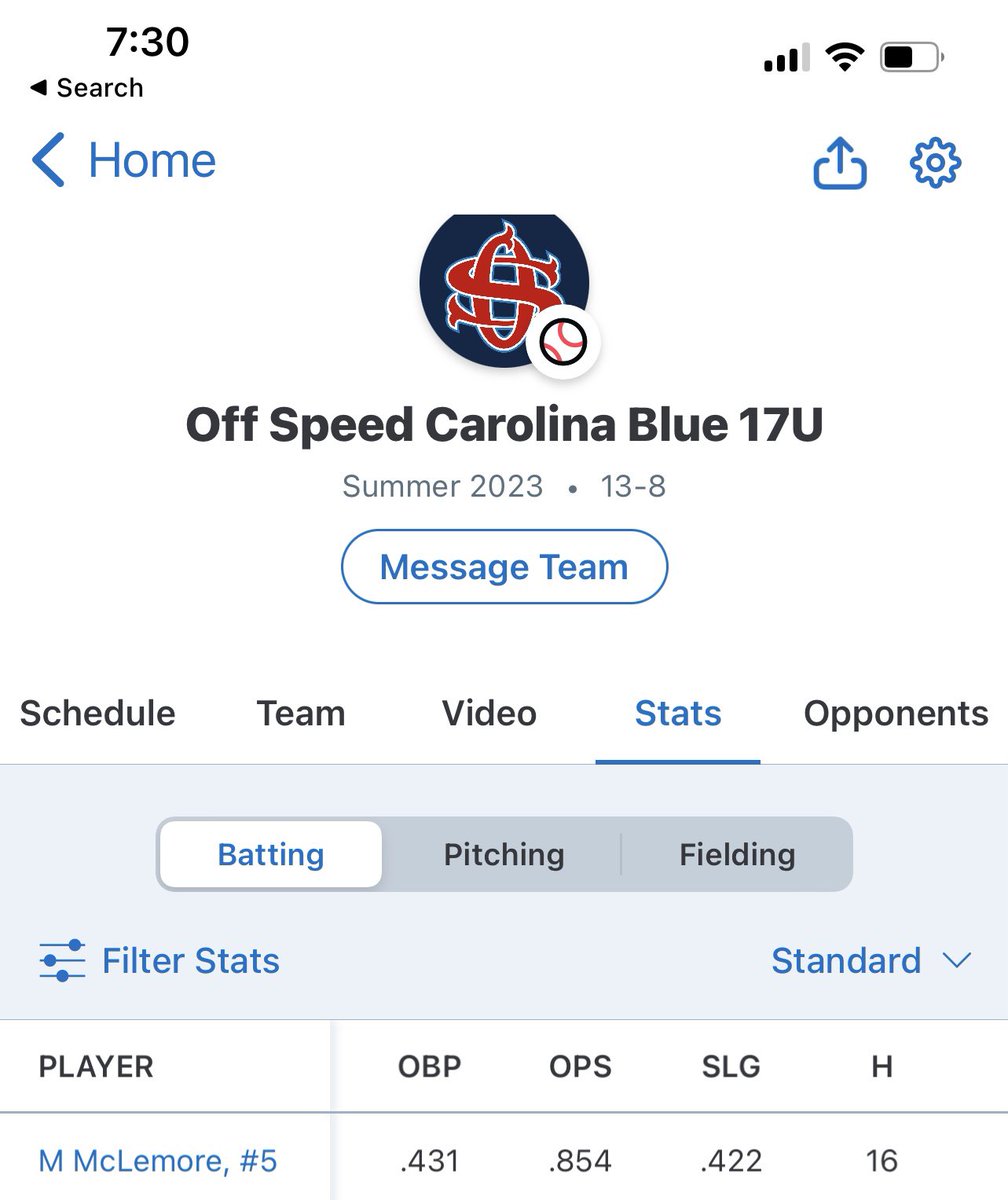 MclemoreMax's tweet photo. Had a great and fun summer this year and truly blessed to be able to do what I love. Here are my stats on the summer!

@DucksBsb @dan_morgan6 @zach_butler18 @BlazeLambert @CoachCSFA @OFFSPEEDATH @OffSpeed2024 @RandonCoach @Mac2424 https://t.co/UWonSnwlnN