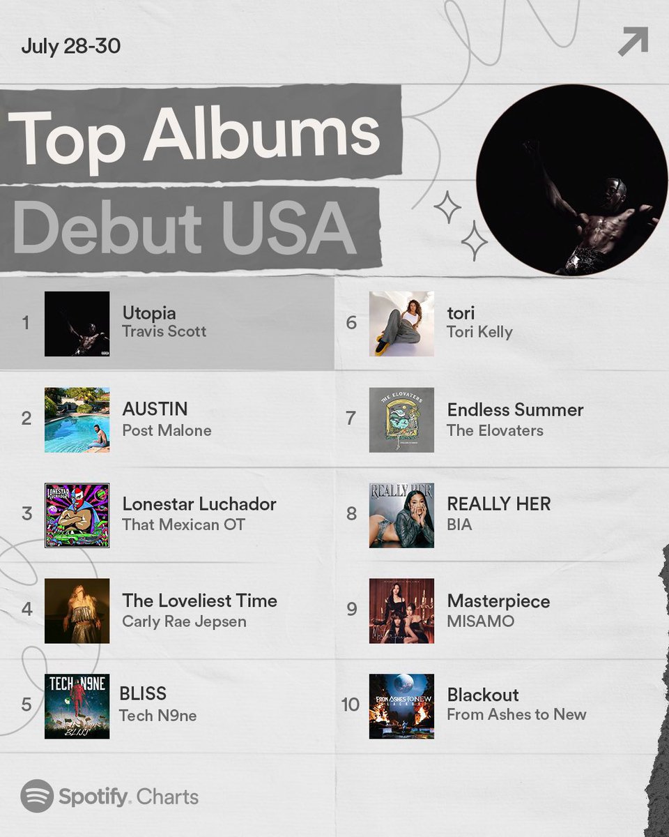 🌋🌋🌋🌋🌋🌋🌋