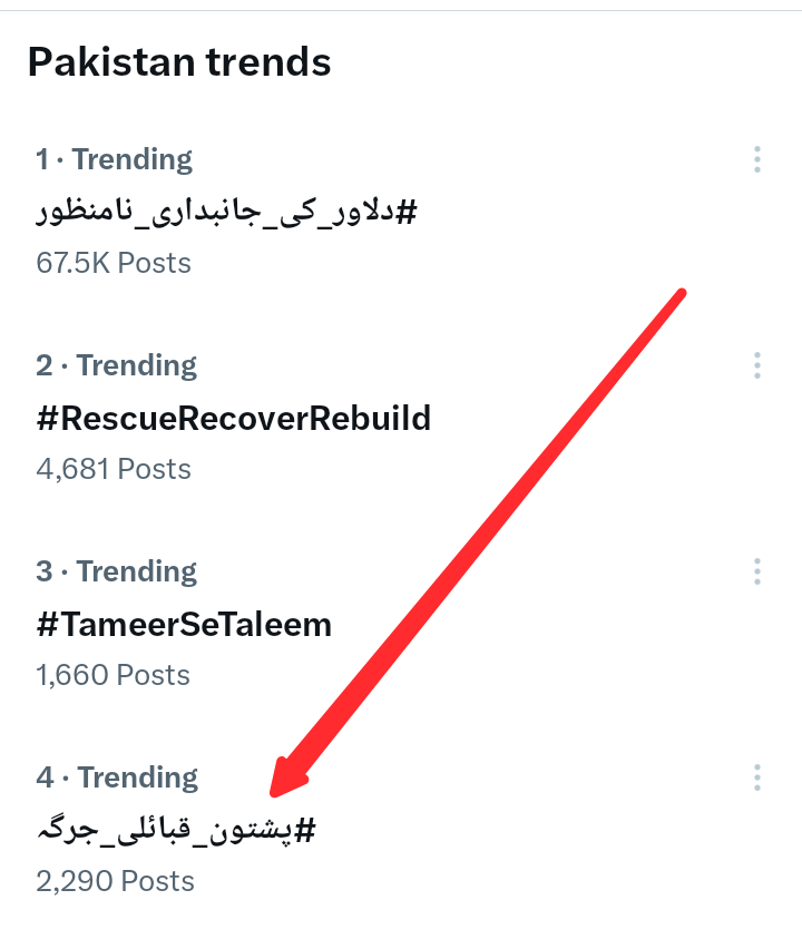 ArbabKasho's tweet photo. ابابیلوں۔۔۔۔ قائد محترم مولانا فضل الرحمن کی قیادت میں امن کا پیغام گھر گھر تک پہنچانا ہے۔۔۔۔ بس مونگ پہ خپلہ سیمہ امن غواڑو 
@MoulanaOfficial
#پشتون_قبائلی_جرگہ https://t.co/FYZ1yGdQYh