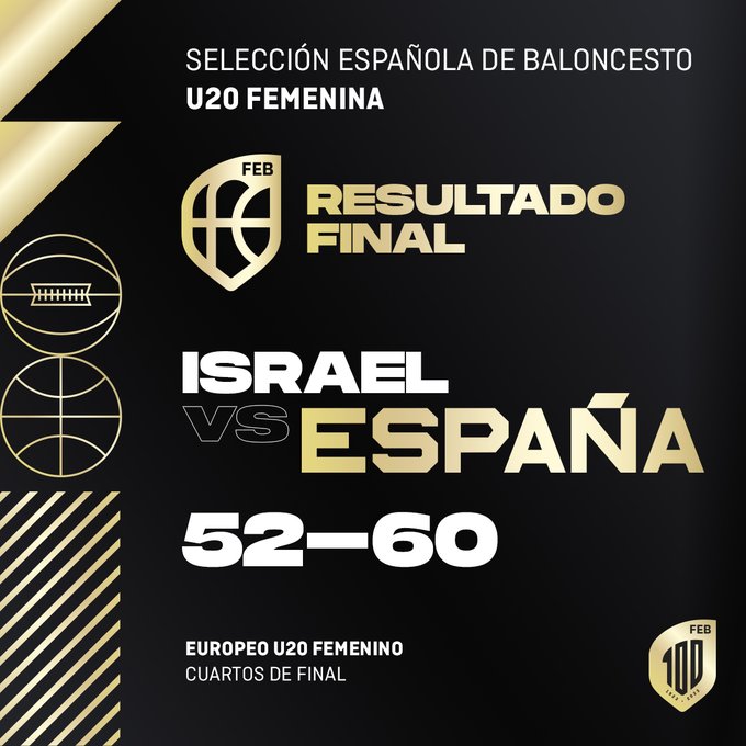 Selección Baloncesto Femenino España - Página 7 F2sZnvDXYAAYuWm?format=jpg&name=small