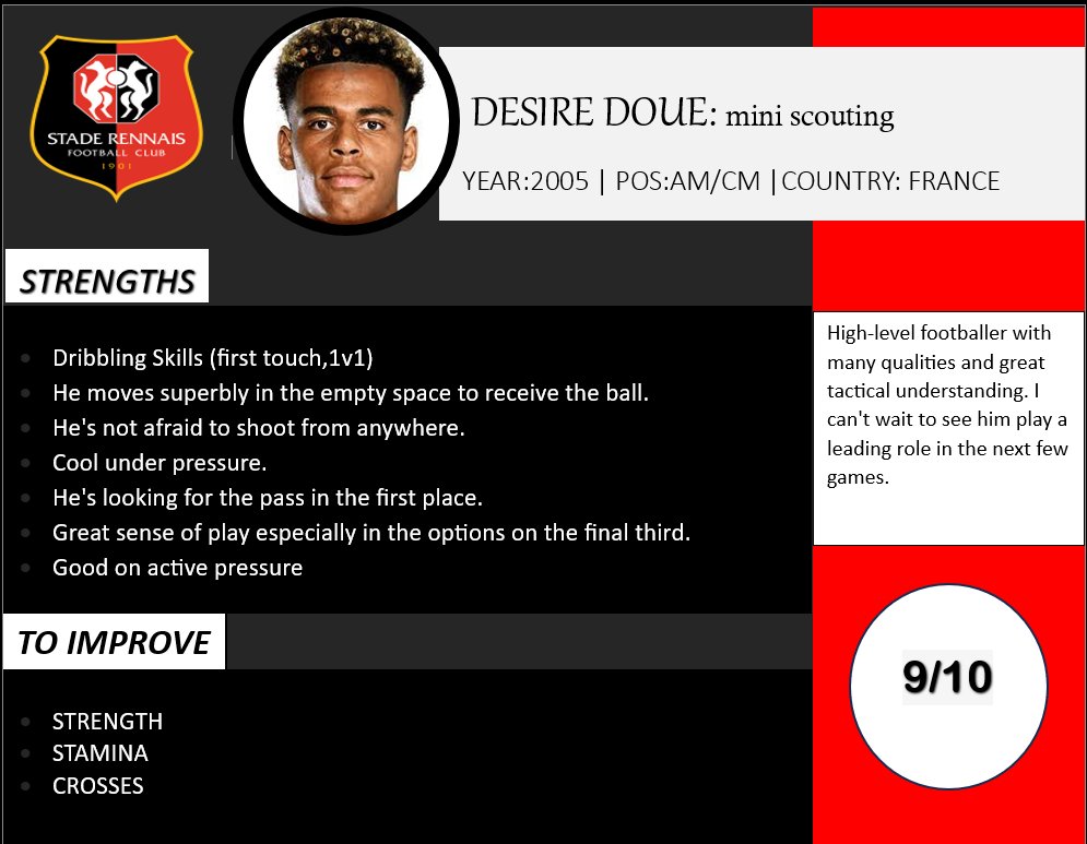 ⚽️Désiré Doué🌟