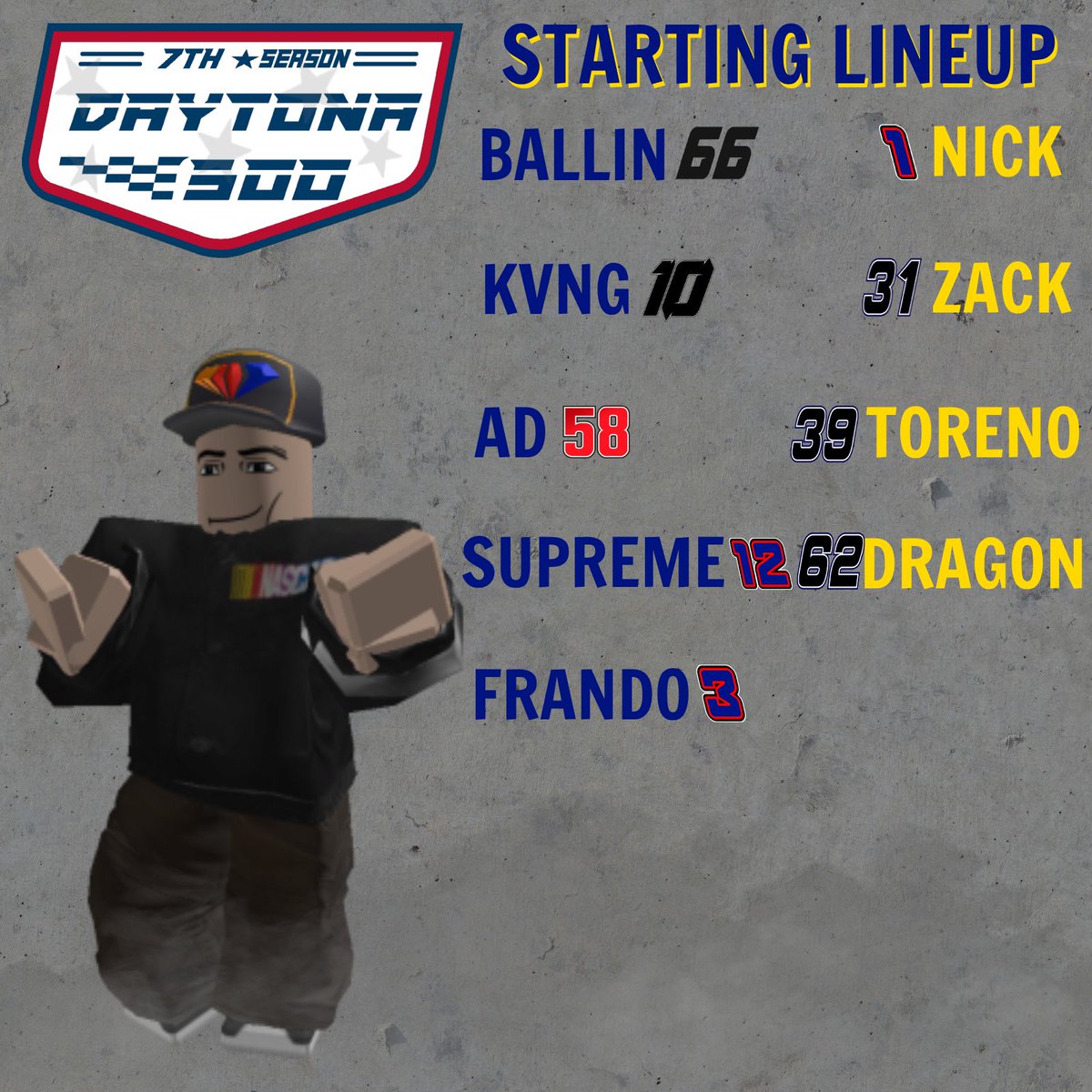 OfficialNAPRA's tweet photo. How they'll roll off Saturday night! Tune in to the NAPCS Season 7 Daytona 500 on YouTube at 7 PM EST! #NASCAR #ROBLOX #RoRacing https://t.co/7DtFqrKF2Y