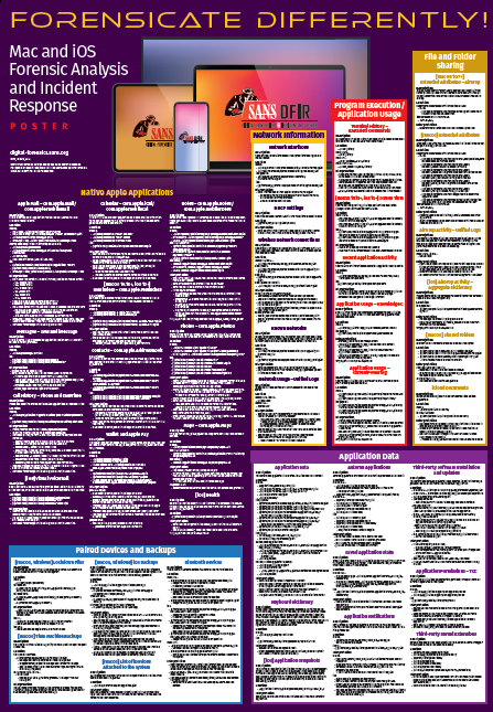 JUST RELEASED at the #DFIRSummit the #macOS &amp; #iOSForensicAnalysis poster

This poster features "Evidence of..." categories that provide key macOS and iOS operating system artifacts that are relevant to digital investigations

DOWNLOAD HERE: sans.org/u/1rPB
